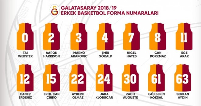 Galatasaray’da forma numaraları belli oldu