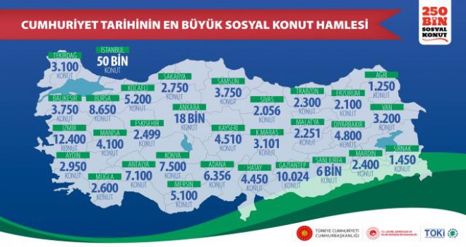 Şehirler arasında fiyat farkı olacak mı?