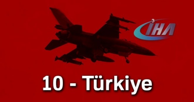 Ülkelerin askeri uçak güçleri belli oldu! Türkiye bakın kaçıncı sırada?
