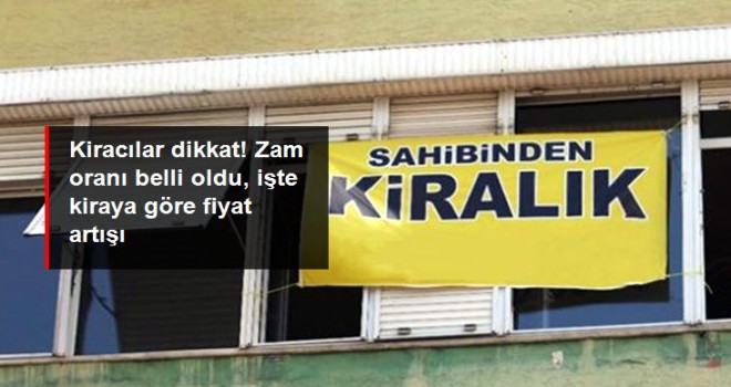 Nisan ayında kiralara en fazla yüzde 29,88 oranında zam yapılabilecek