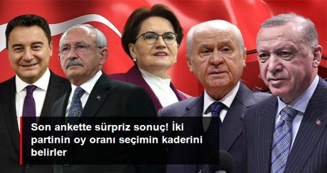 Son ankette sürpriz sonuçlar! CHP ve DEVA Partisi'nin oy oranı dikkat çekti