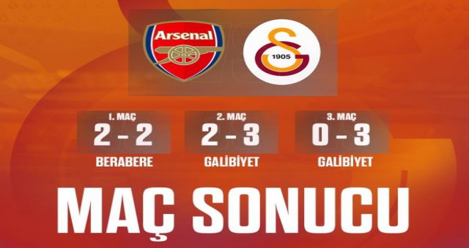 Arsenal'ı devirmeyi başardı! Galatasaray adını bir üst tura yazdırdı