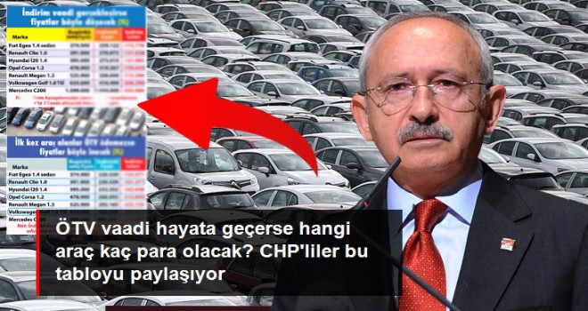 CHP'liler bu tabloyu paylaşıyor