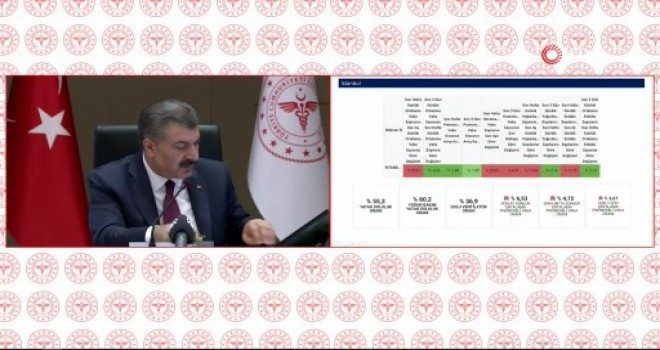 Sağlık Bakanı Koca, Türkiye geneli verileri açıkladı