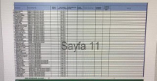 HDP binasından PKK'ya ait belgeler çıktı